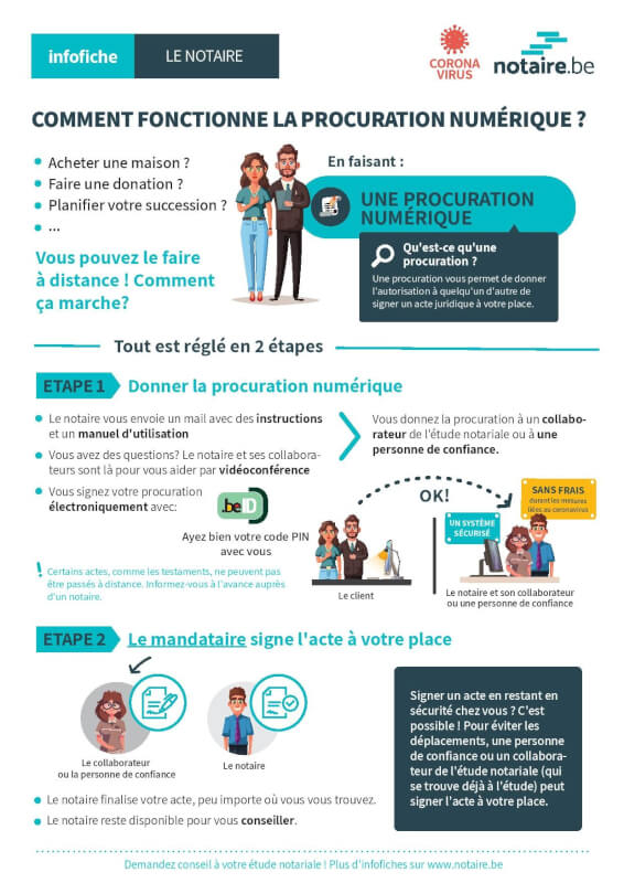 infofiche procuration numérique